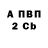 A PVP СК ANOLI MIRI
